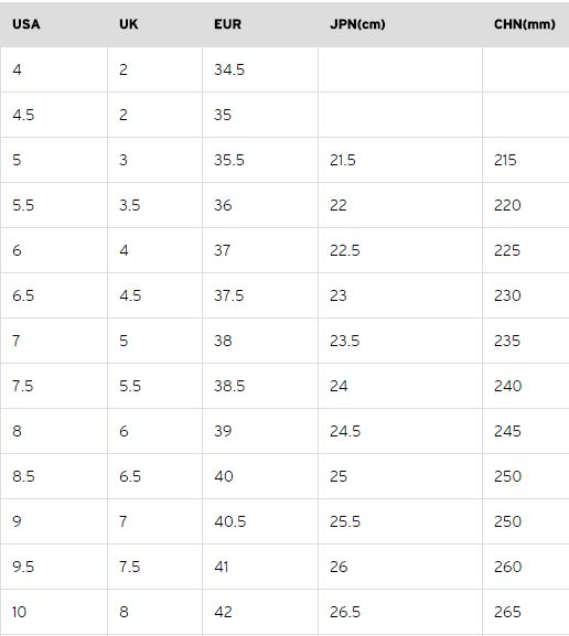 Saucony women's shop size chart